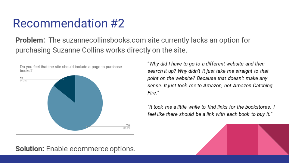 Slide11