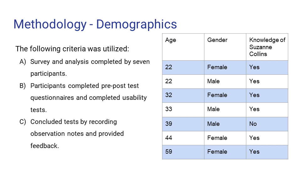 Slide5