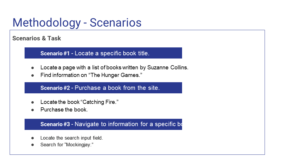 Slide7