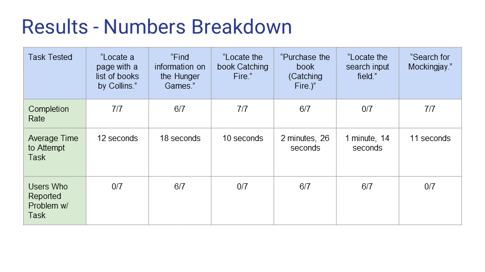 Slide9